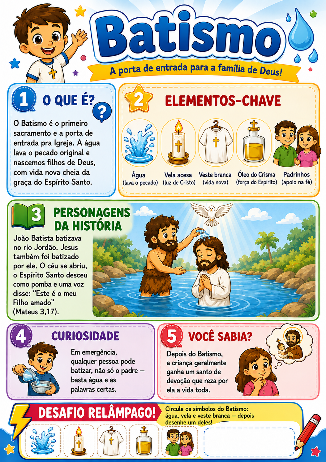 Batismo