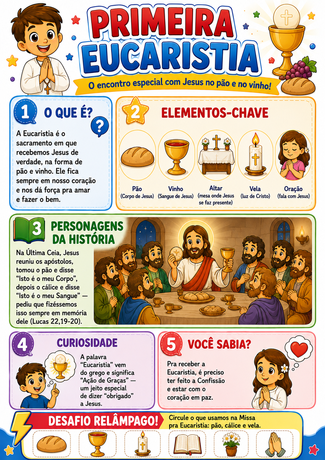 Primeira Eucaristia
