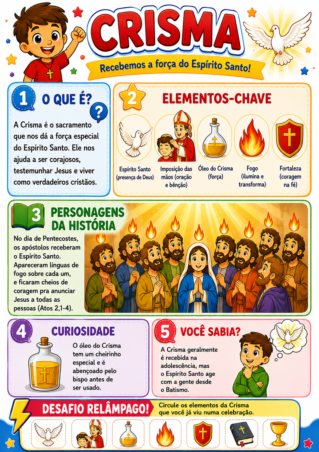 Crisma