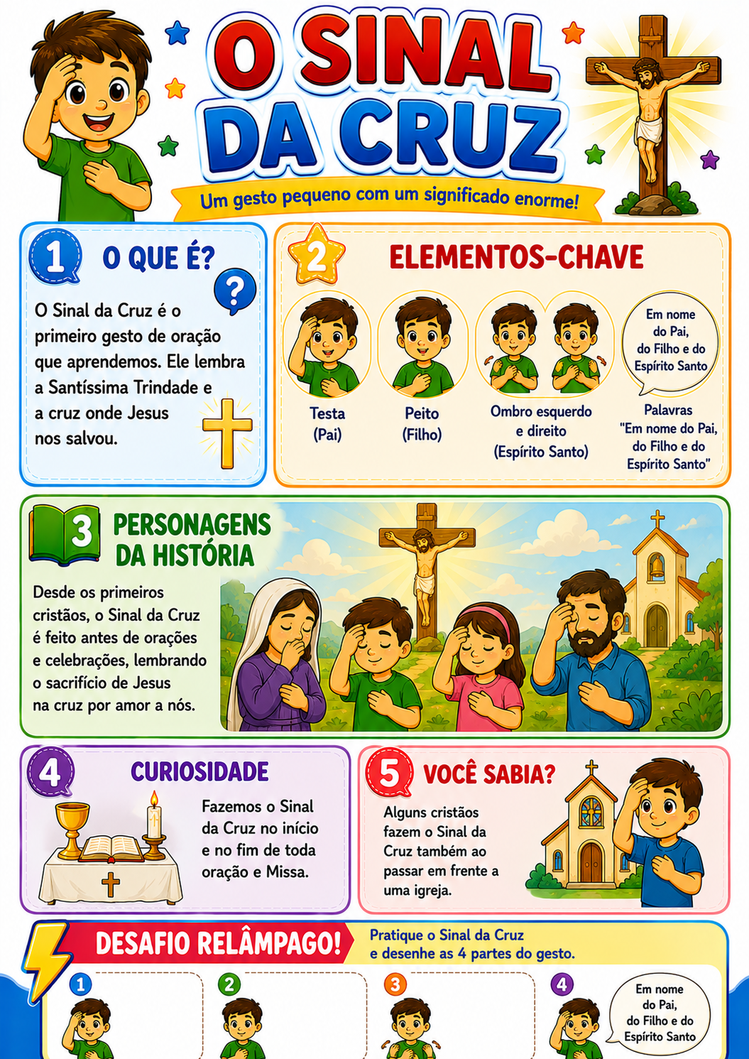 Sinal da Cruz