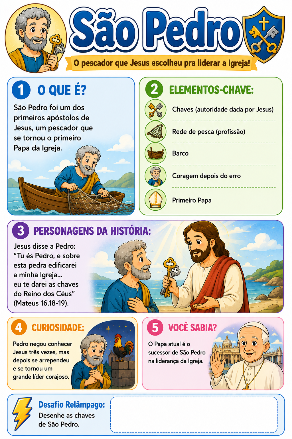 São Pedro